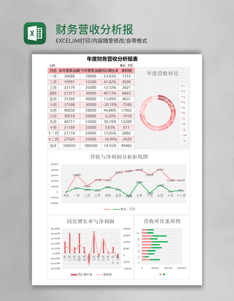 简约财务营收分析报表excel模板