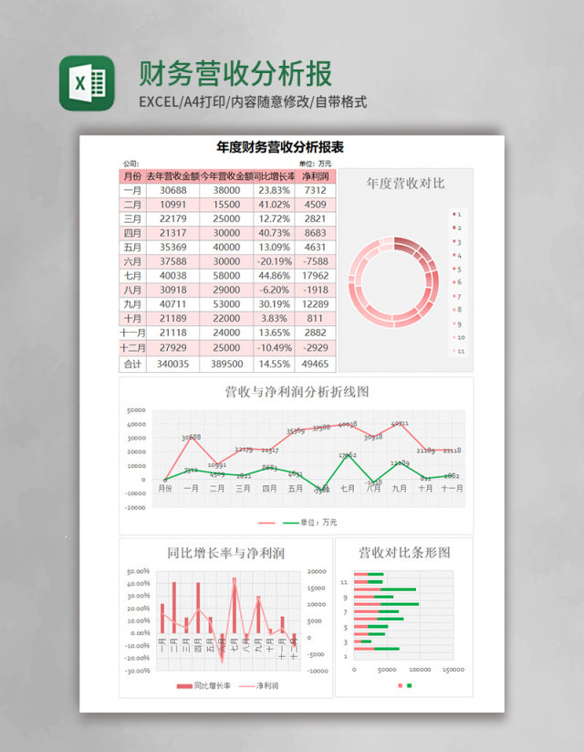 简约财务营收分析报表excel模板