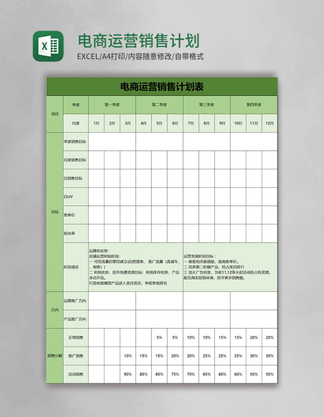 电商运营销售计划表excel模板