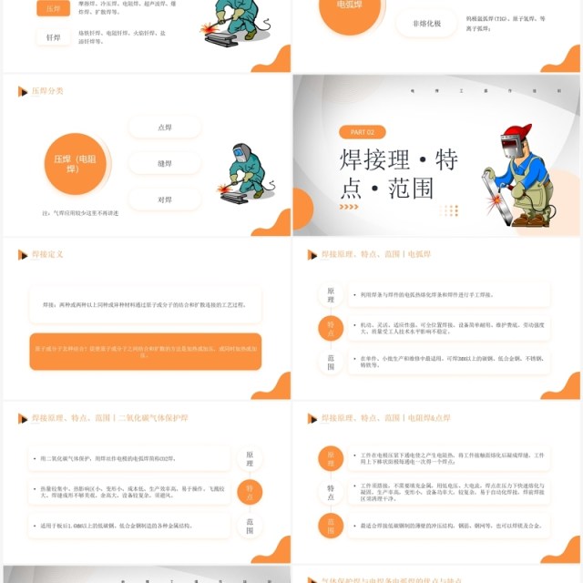 橙色简约风电焊工操作培训PPT模板 橙色简约风电焊工操作培训PPT模板