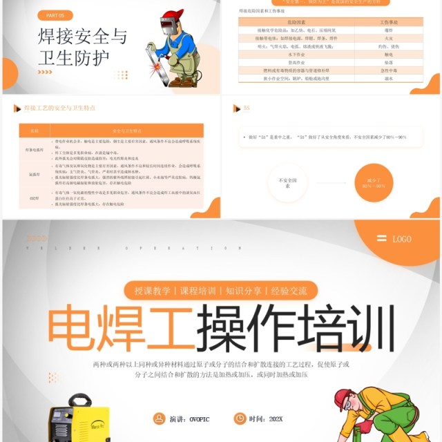 橙色简约风电焊工操作培训PPT模板 橙色简约风电焊工操作培训PPT模板