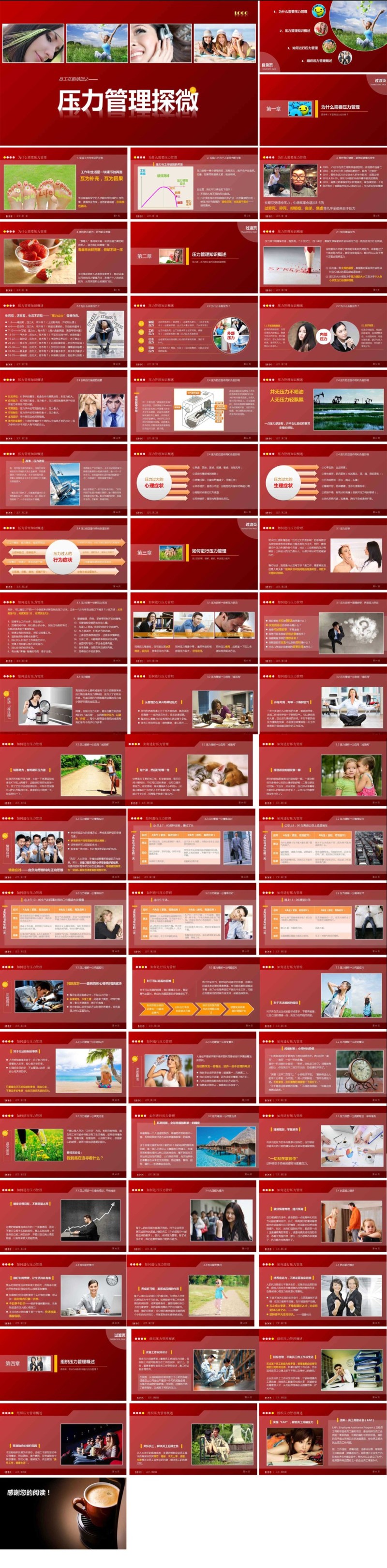 压力管理培训PPT课件