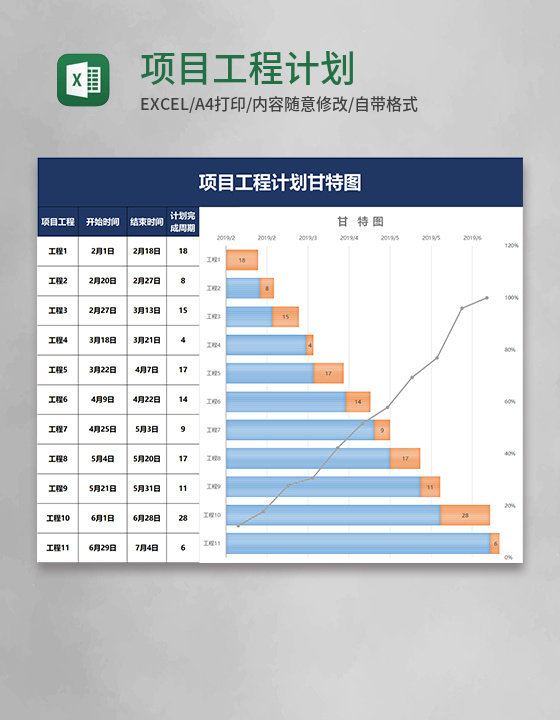 项目工程计划甘特图word模板