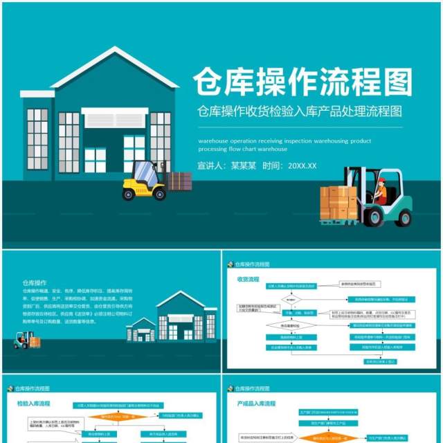 仓库操作收货检验入库产品处理流程图动态PPT 仓库操作收货检验入库产品处理流程图动态PPT
