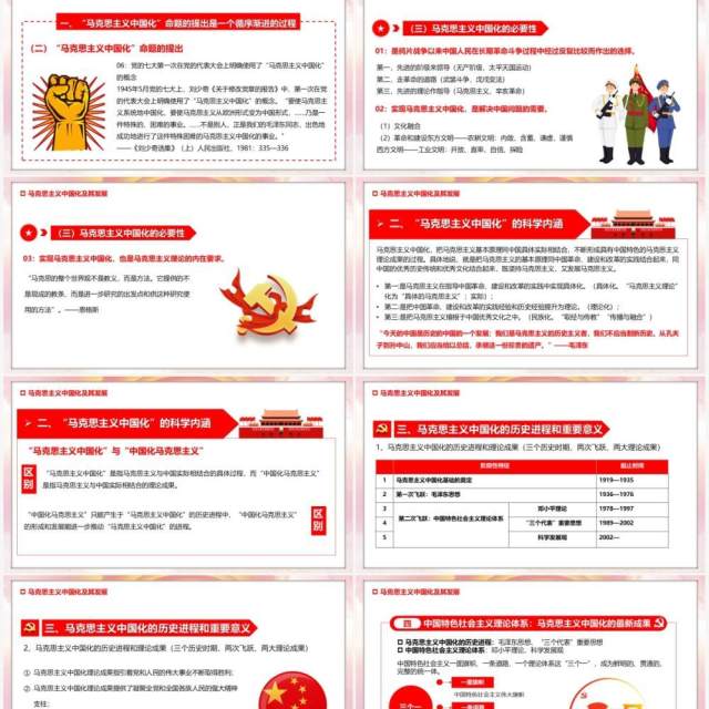 毛泽东思想中国特色社会主义理论PPT模板 毛泽东思想中国特色社会主义理论PPT模板