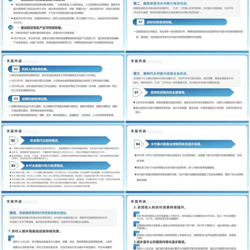 蓝色简约实施乡村振兴战略介绍PPT模板