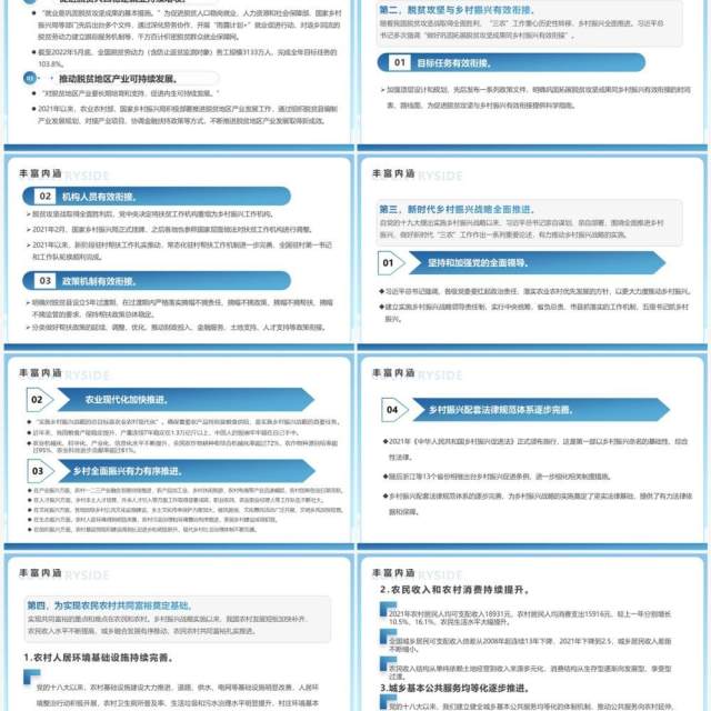 蓝色简约实施乡村振兴战略介绍PPT模板