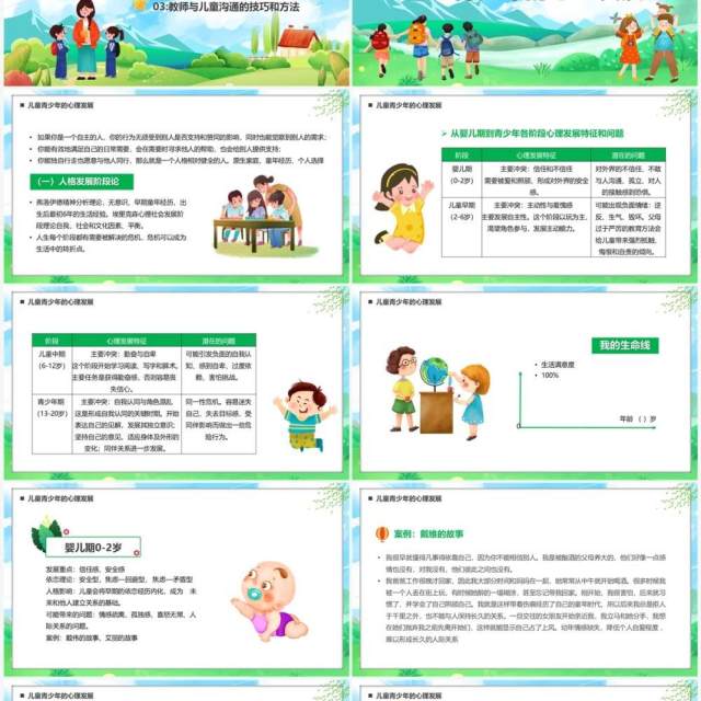 卡通儿童心理学人格的养成及其培养PPT模板 卡通儿童心理学人格的养成及其培养PPT模板