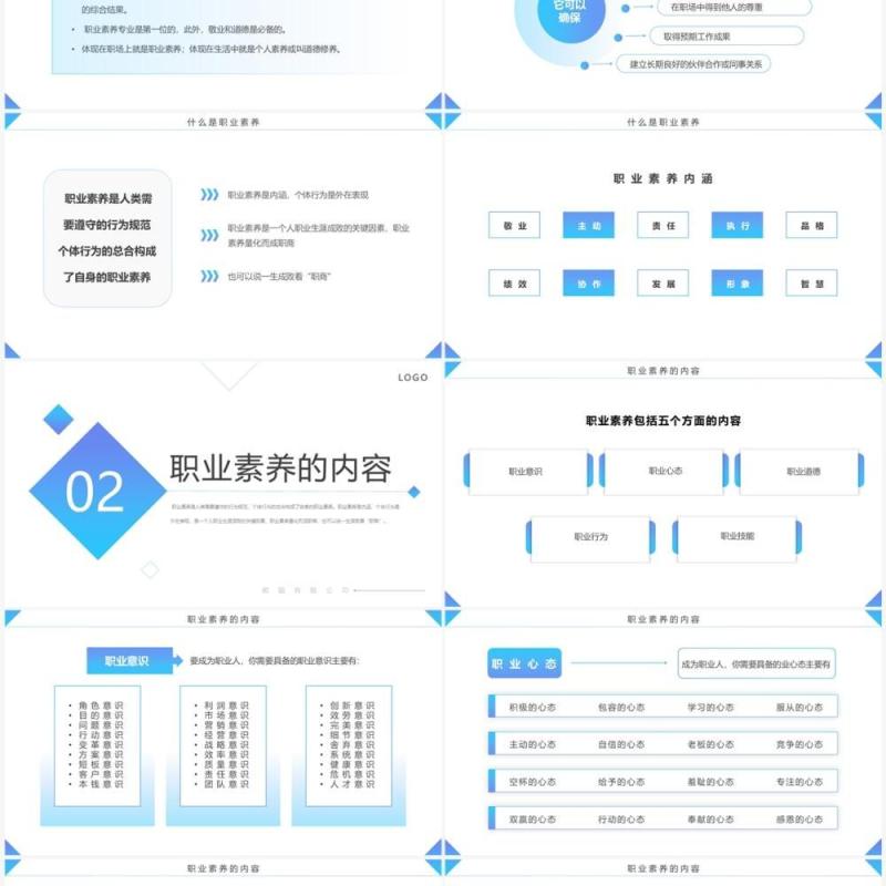蓝色简约风员工职业素养培训PPT模板