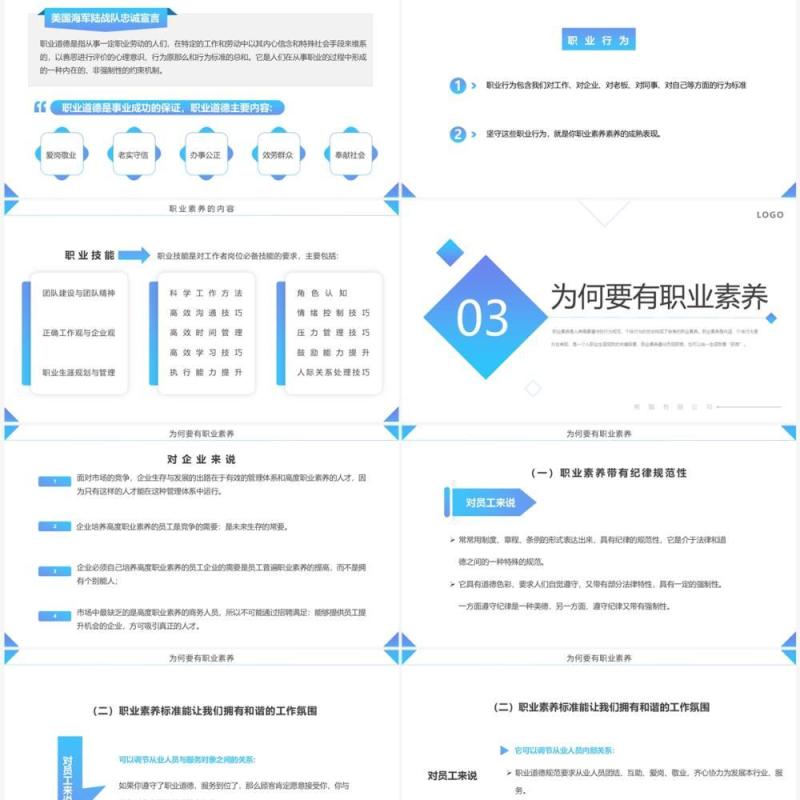 蓝色简约风员工职业素养培训PPT模板