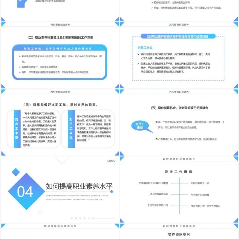 蓝色简约风员工职业素养培训PPT模板
