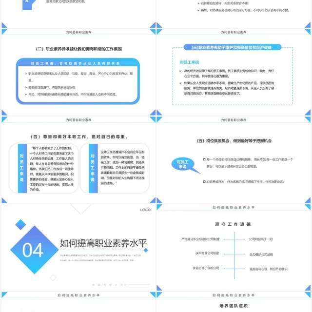 蓝色简约风员工职业素养培训PPT模板