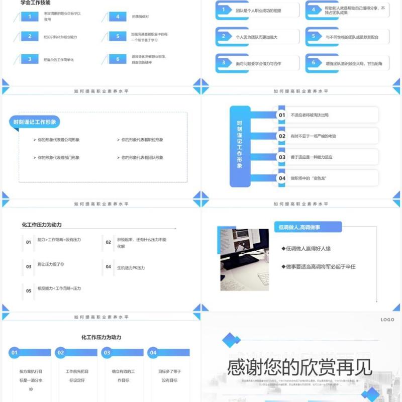 蓝色简约风员工职业素养培训PPT模板