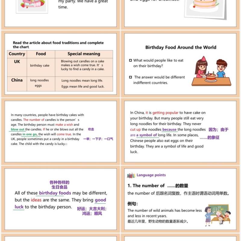 人教版七年级英语下册I’d like some noodles第四课时教育课件PPT模板