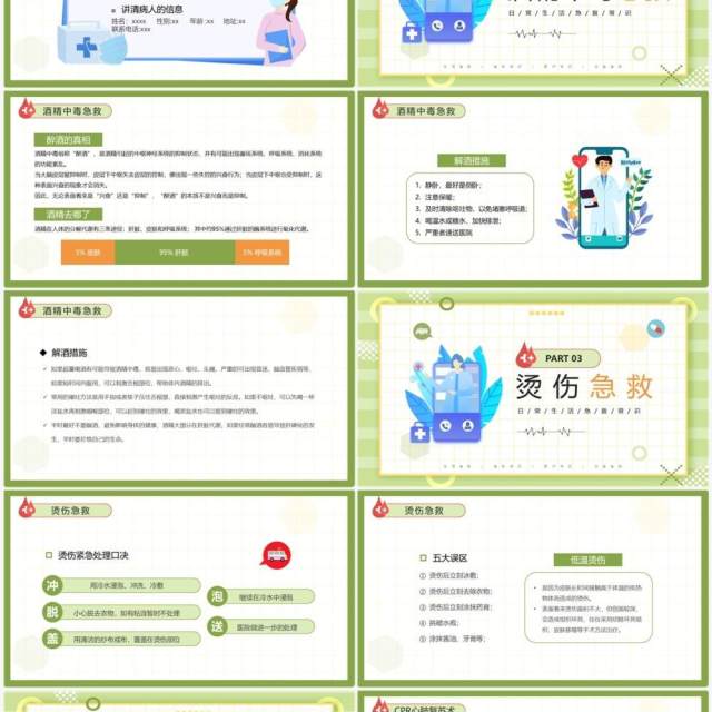 绿色卡通风日常急救常识分享PPT模板 绿色卡通风日常急救常识分享PPT模板