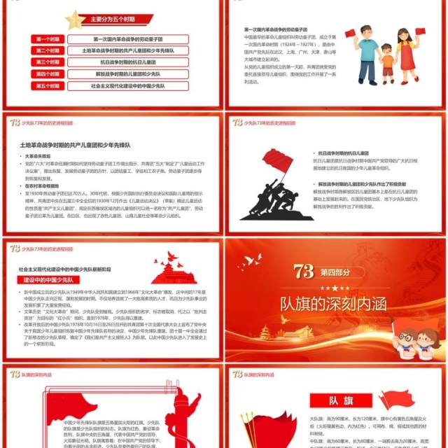 红色中国少先队成立73周年学习解读PPT模板 红色中国少先队成立73周年学习解读PPT模板