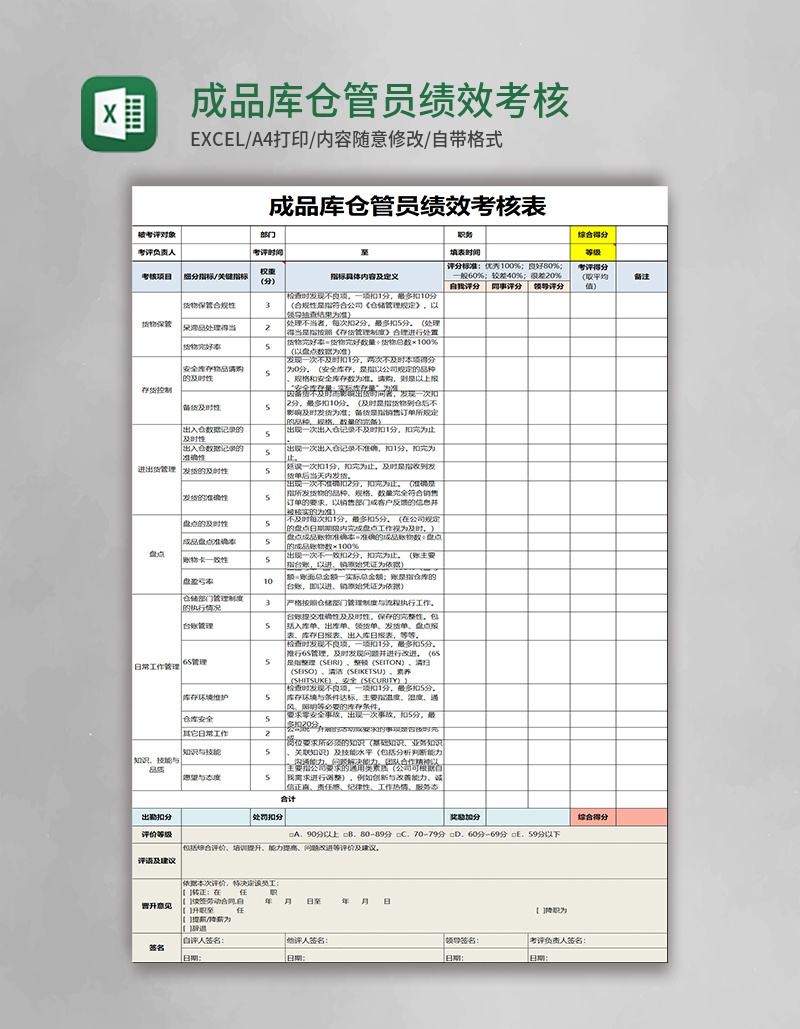 成品库仓管员绩效考核表Excel表格