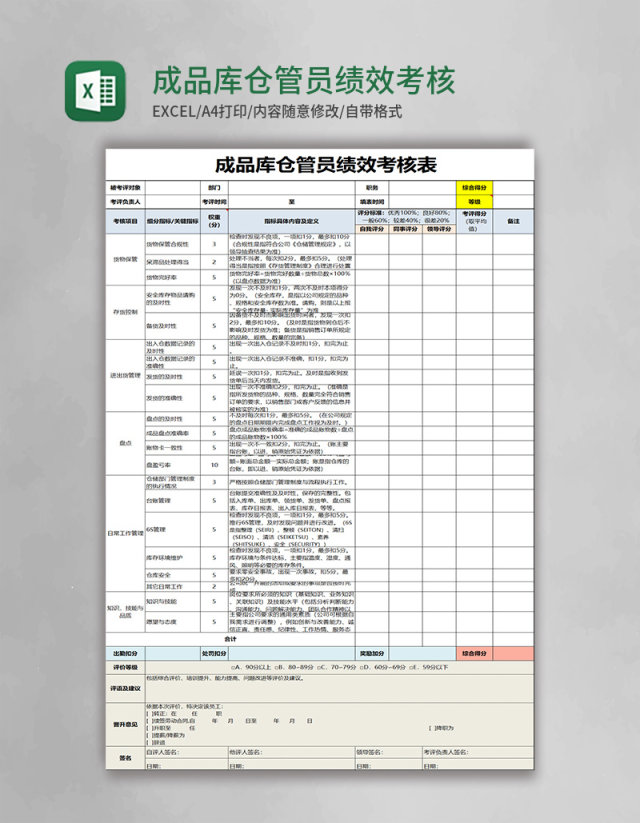 成品库仓管员绩效考核表Excel表格 成品库仓管员绩效考核表Excel表格