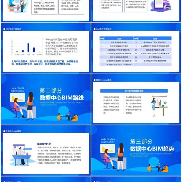 BIM技术在数据中心建设领域的应用分析报告动态PPT模板