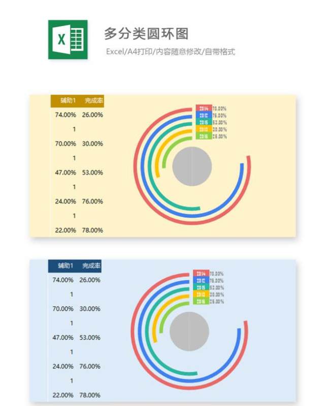 多分类圆环图Excel表格模板