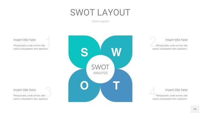 宝石绿SWOT图表PPT16