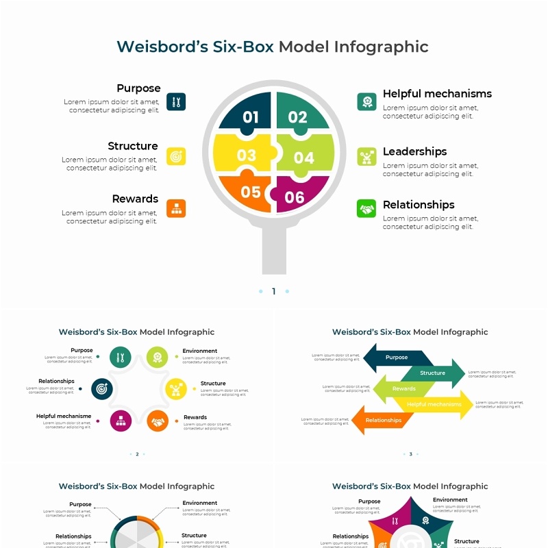 组织发展六盒模型信息图PPT模板素材Weisbord’s Six-Box Model Infographic