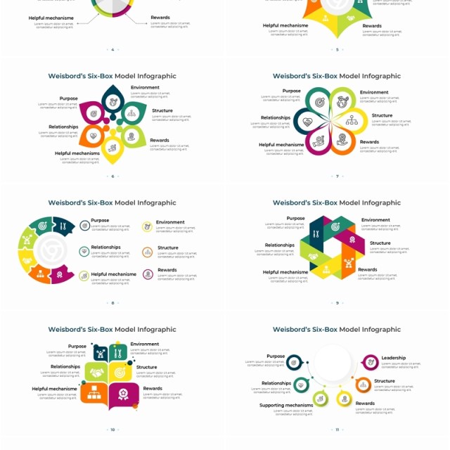 组织发展六盒模型信息图PPT模板素材Weisbord’s Six-Box Model Infographic