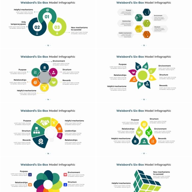 组织发展六盒模型信息图PPT模板素材Weisbord’s Six-Box Model Infographic