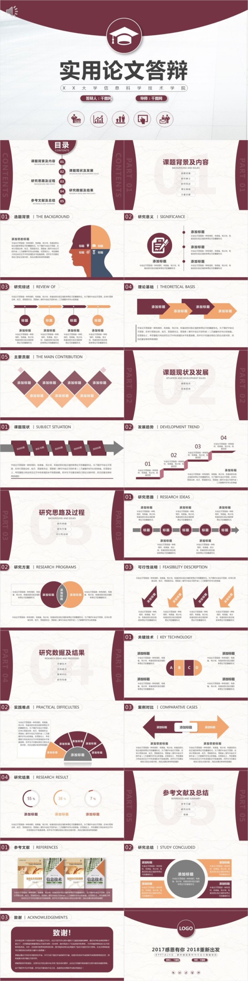 实用论文答辩PPT模板