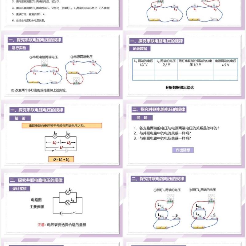 部编版九年级物理全册串并联电路电压的规律课件PPT模板