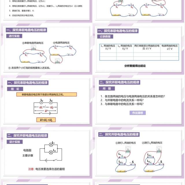 部编版九年级物理全册串并联电路电压的规律课件PPT模板 部编版九年级物理全册串并联电路电压的规律课件PPT模板