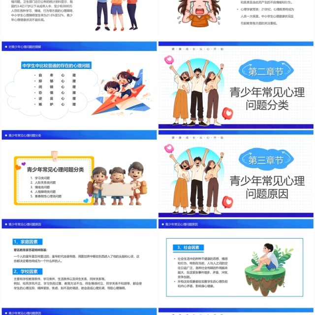 蓝色卡通风关爱青少年心理健康PPT模板 蓝色卡通风关爱青少年心理健康PPT模板