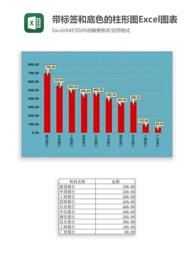 带标签和底色的柱形图Excel图表模板