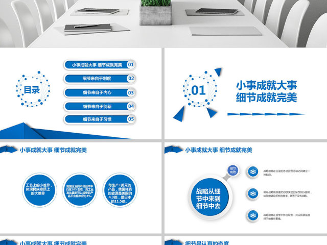 原创新员工入职培训团队文化细节决定成败PPT 原创新员工入职培训团队文化细节决定成败PPT