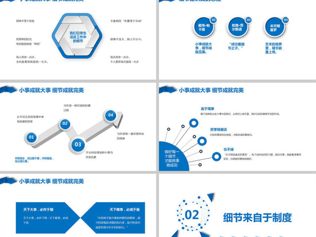 原创新员工入职培训团队文化细节决定成败PPT 原创新员工入职培训团队文化细节决定成败PPT