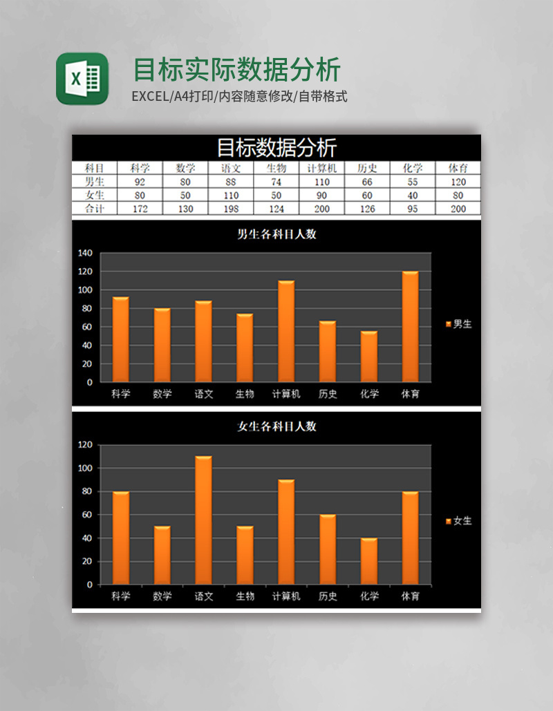 简约目标实际数据分析excel表格模板