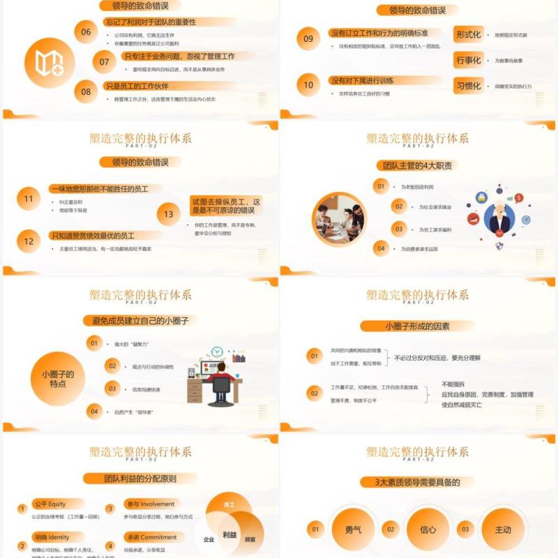 黄色商务风如何管理好一个团队PPT模板