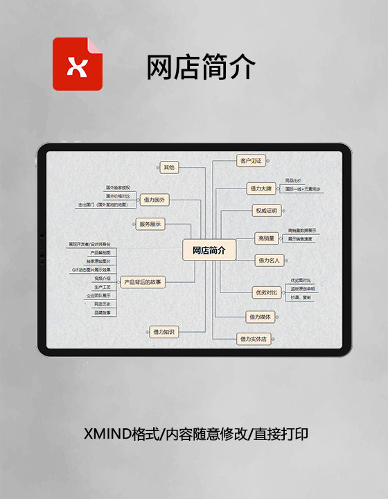 思维导图简洁网店简介XMind模板