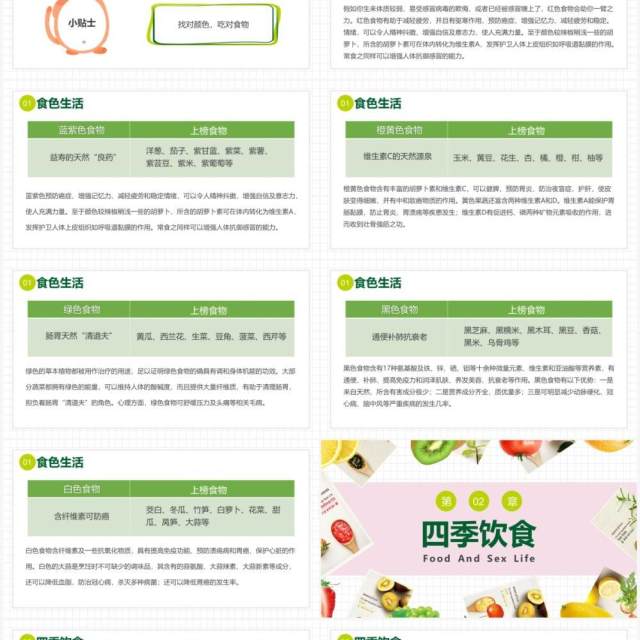 粉绿色简约健康饮食生活小常识PPT模板 粉绿色简约健康饮食生活小常识PPT模板