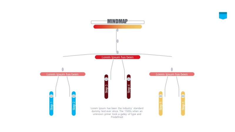 彩色思维导图逻辑PPT信息可视化图表5