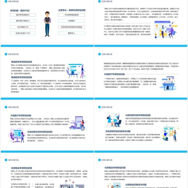 新个人所得税法政策征管及操作培训动态PPT模板