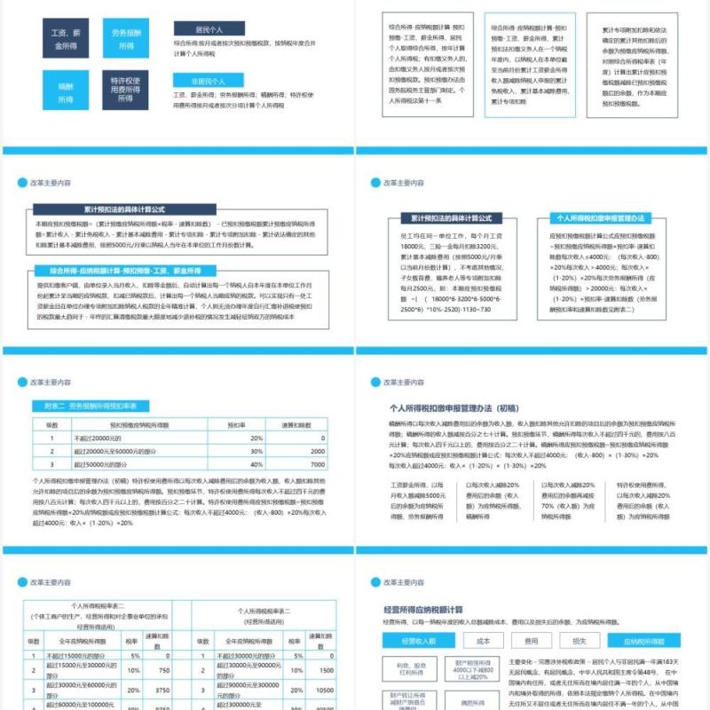 新个人所得税法政策征管及操作培训动态PPT模板