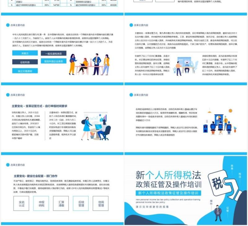新个人所得税法政策征管及操作培训动态PPT模板