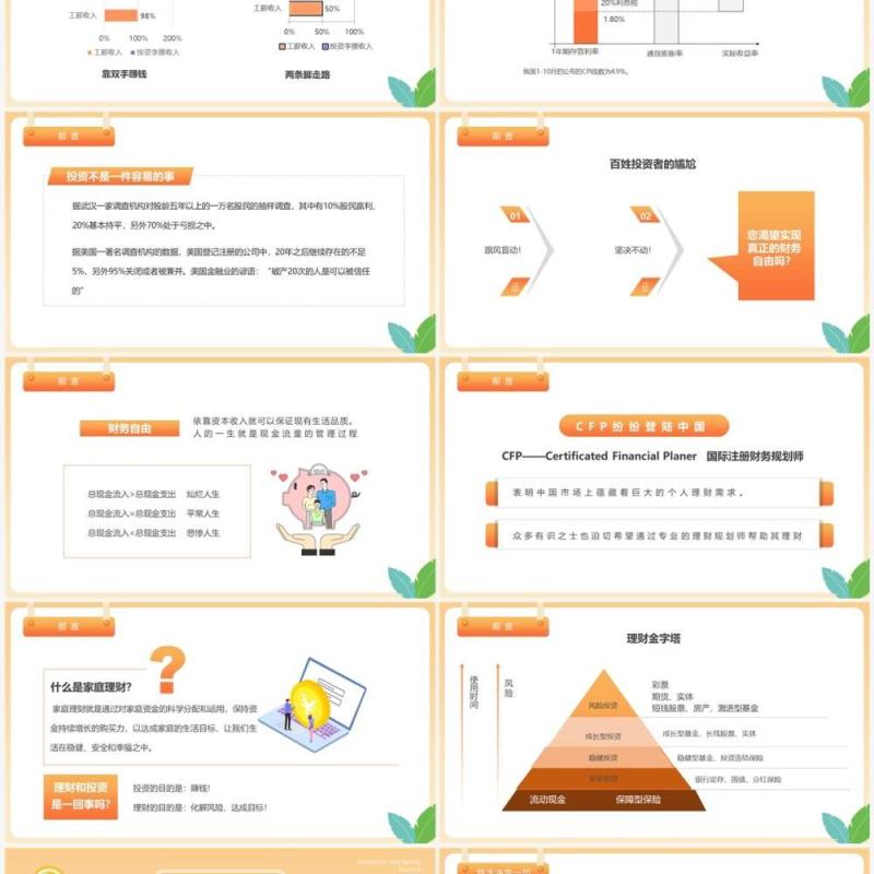 橙色简约卡通风保险与家庭理财PPT模板