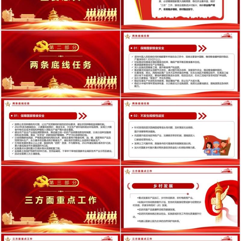 2022年中央一号文件要点速读PPT模板
