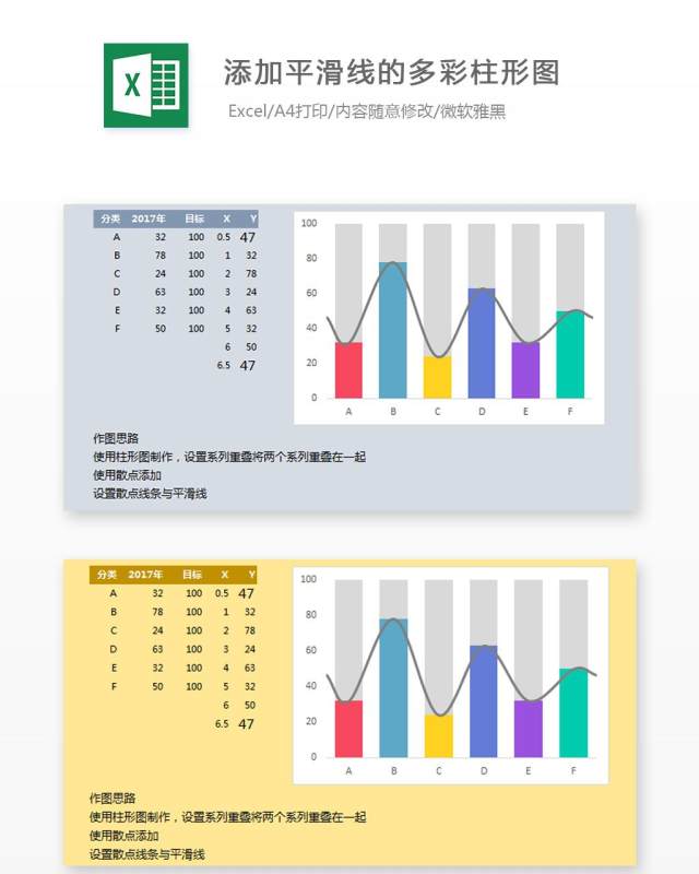 添加平滑线的多彩柱形图Excel表格模板