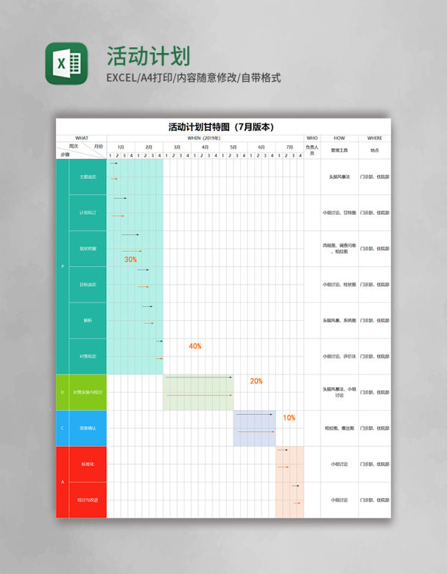 活动计划甘特图excel模板