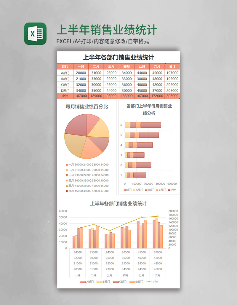 上半年销售业绩统计Excel表格模板