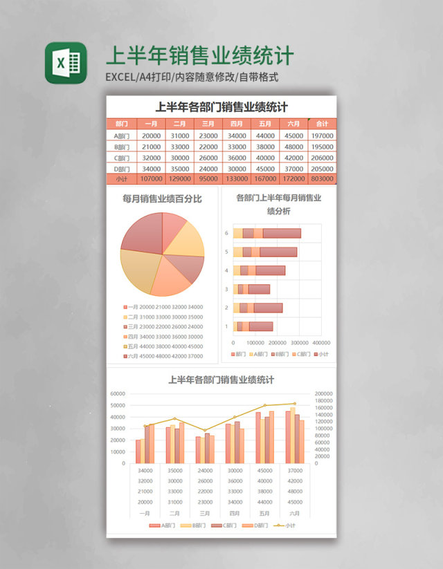 上半年销售业绩统计Excel表格模板