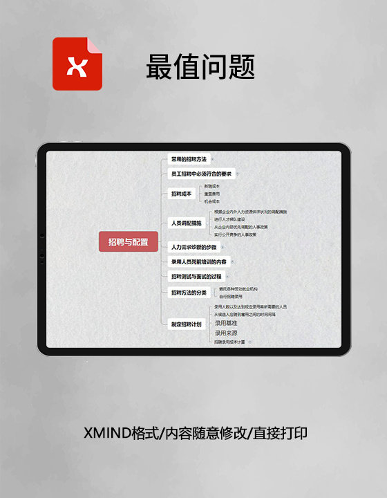 思维导图简洁最值问题XMind模板